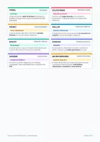 Vista previa - Para docentes: organización, planificación y formación - El Mapa de los Autores Imprescindibles: Teorías, Enfoques y Conceptos Clave para Oposiciones y Pedagogía - página 2