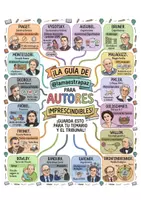 Vista previa - Para docentes: organización, planificación y formación - El Mapa de los Autores Imprescindibles: Teorías, Enfoques y Conceptos Clave para Oposiciones y Pedagogía - página 3