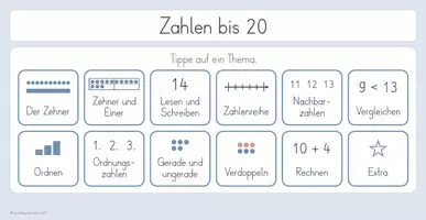 Vorschau - Präsentationen/Tafelbilder - Tafelbilder Zahlen bis 20 – Klasse 1 - Seite 2