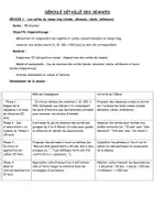Aperçu - Préparation de séance / Séance complète - CE1 Kit pédagogique Présentation séquence et séances H2 repères temporels - Page 2