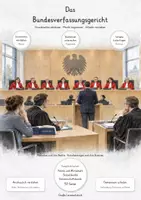 Vorschau - Unterrichtsreihen - Das Bundesverfassungsgericht – Große PoWi-Lernwerkstatt | Verfassungsbeschwerde, Grundrechte, Normenkontrolle, Richterwahl, Gewaltenteilung & Verfassungsgerichtsbarkeit | Komplette Unterrichtseinheit mit Lösungen - Deckblatt