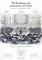 Vorschau - Unterrichtsreihen - Der Deutsche Bundestag – Große PoWi-Lernwerkstatt zur parlamentarischen Demokratie | Abgeordnete, Fraktionen, Ausschüsse, Gesetzgebung, Opposition & Regierungskontrolle | Komplette Unterrichtseinheit mit Arbeitsblättern & Lösungen - Deckblatt