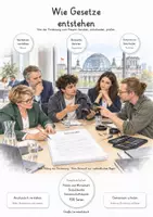 Vorschau - Unterrichtsreihen - Wie Gesetze entstehen – Große PoWi-Lernwerkstatt zum Gesetzgebungsverfahren | Bundestag, Bundesrat, drei Lesungen, Ausschüsse, Gesetzesinitiative & Vermittlungsausschuss | Unterrichtseinheit mit Arbeitsblättern & Lösungen - Deckblatt