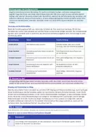 Vorschau - Arbeitsblätter - Operante Konditionierung – Skinner & Thorndike - Seite 2