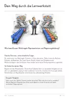 Vorschau - Unterrichtsreihen - Wahlsysteme im Vergleich – Große PoWi-Lernwerkstatt | Mehrheitswahl, Verhältniswahl, Erststimme, Zweitstimme, Sperrklausel, Sitzverteilung & Wahlrechtsreform | Komplette Unterrichtseinheit mit Lösungen - Seite 3
