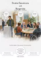 Vorschau - Unterrichtsreihen - Mitbestimmung, Partizipation & Zivilgesellschaft – 2 große PoWi-Lernwerkstätten & komplette Unterrichtseinheiten | Direkte Demokratie, Bürgerräte, Bürgerentscheide, Protest & politische Beteiligung | Arbeitsblätter mit Lösungen - Seite 1