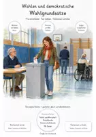 Vorschau - Unterrichtsreihen - Wahlen & Mitbestimmung – 8 große PoWi-Lernwerkstätten & komplette Unterrichtseinheiten | Bundestagswahl, Parteien, Wahlsysteme, Demokratie, Bürgerbeteiligung, Lobbyismus & politische Teilhabe | Arbeitsblätter mit Lösungen - Seite 1