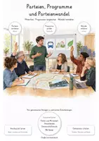 Vorschau - Unterrichtsreihen - Parteien, Wahlprogramme & Parteienwandel – Große PoWi-Lernwerkstatt | Politische Parteien, Parteiensystem, Parteienfinanzierung, innerparteiliche Demokratie & Programme vergleichen | Unterrichtseinheit mit Lösungen - Deckblatt