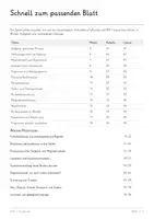 Vorschau - Unterrichtsreihen - Parteien, Wahlprogramme & Parteienwandel – Große PoWi-Lernwerkstatt | Politische Parteien, Parteiensystem, Parteienfinanzierung, innerparteiliche Demokratie & Programme vergleichen | Unterrichtseinheit mit Lösungen - Seite 2