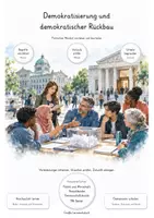 Vorschau - Unterrichtsreihen - Demokratie unter Druck – 3 große PoWi-Lernwerkstätten & komplette Unterrichtseinheiten | Extremismus, Rechtsextremismus, wehrhafte Demokratie, Populismus, Polarisierung & demokratischer Rückbau | Arbeitsblätter mit Lösungen - Seite 1