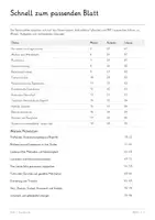 Vorschau - Unterrichtsreihen - Demokratie, Diktatur & politische Systeme – Große PoWi-Lernwerkstatt | Demokratie und Autokratie, Gewaltenteilung, Rechtsstaat, parlamentarisches und präsidentielles System & Demokratieindizes | Mit Lösungen - Seite 2
