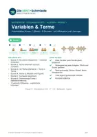 Vorschau - Arbeitsblätter - Variablen & Terme – 6 Stunden Arbeitsblätter mit Zaubertrick-Einstieg, Hilfekarten & Lösungen (Niveau 1, Mathe Klasse 7/8) - Seite 1