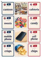 Vorschau - Arbeitsblätter - Materialpaket BE vs AE (British vs American English) - Deckblatt