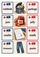 Vorschau - Arbeitsblätter - Materialpaket BE vs AE (British vs American English) - Seite 2