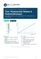 Vorschau - Test - Test Hookesches Gesetz – 4 Versionen (Gruppe A/B, 2 Niveaus) mit Erwartungshorizont & Notenschlüssel - Seite 1