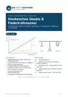 Vorschau - Stationenlernen - Hookesches Gesetz & Federkonstante – Arbeitsblätter mit Experiment, Federsystemen & Lösungen (Niveau 2, Physik Klasse 7–9) - Seite 1