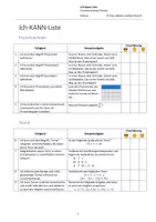 Vorschau - Arbeitsblätter - Ich-Kann-Liste Prozentrechnen und Terme - Deckblatt