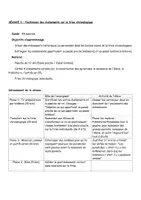 Aperçu - Préparation de séance / Séance complète - CE1- Les repères temporels- H2- Le déroulé des séances - Page 3