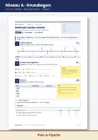 Vorschau - Arbeitsblätter - Mathe Klasse 7 Bundle – 10 differenzierte Übungsblätter (2 Niveaus) mit Lösungen: ganze Zahlen, rationale Zahlen, Brüche, Terme, Gleichungen, Dreisatz, Prozent, Winkel | Fit in 10 Mathe - Seite 3