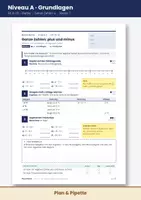 Vorschau - Arbeitsblätter - Ganze Zahlen addieren und subtrahieren Klasse 7 – Differenziertes Arbeitsblatt mit Lösungen | Fit in 10 Mathe - Seite 2