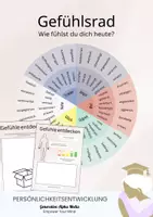 Vorschau - Arbeitsblätter - Das Gefühlsrad - Gefühle entdecken und benennen - Deckblatt