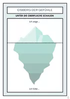 Vorschau - Interaktives Material - Gefühle erkennen und verstehen - Das Eisbergmodell - Seite 2