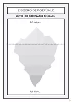 Vorschau - Interaktives Material - Gefühle erkennen und verstehen - Das Eisbergmodell - Seite 3