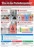 Vorschau - Unterrichtsreihen - Das Periodensystem verstehen – Chemie - Seite 1