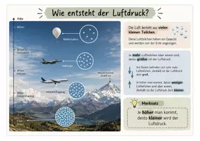 Vorschau - Unterrichtsreihen - Themenpaket Luft NuT - Seite 3