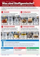 Vorschau - Unterrichtsreihen - Stoffgemische trennen – Chemie | Trennverfahren: Filtrieren, Sieben, Eindampfen & Destillieren - Seite 1