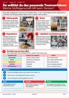 Vorschau - Unterrichtsreihen - Stoffgemische trennen – Chemie | Trennverfahren: Filtrieren, Sieben, Eindampfen & Destillieren - Seite 2