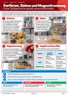 Vorschau - Unterrichtsreihen - Stoffgemische trennen – Chemie | Trennverfahren: Filtrieren, Sieben, Eindampfen & Destillieren - Seite 3