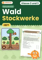 Vorschau - Arbeitsblätter - Wald Stockwerke und Waldtiere Übungsheft Klasse 2 und 3 | Sachunterricht, Steckbriefe - Deckblatt