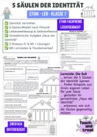 Vorschau - Arbeitsblätter - 🧱 Säulen der Identität – Ethik Leichtgemacht - Deckblatt
