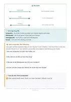 Vorschau - Arbeitsblätter - Raum und Form Sachtexte Mathematik 5 Mittelschule - Seite 2