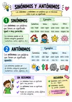 Vista previa - Hojas de trabajo - GUIAS VISUALES GRAMÁTICA Y VOCABULARIO - página 3