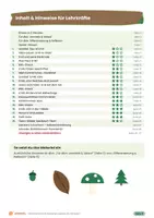 Vorschau - Arbeitsblätter - Eichhörnchen Übungsheft Klasse 1 und 2 | Steckbrief, Körperteile, Jahreslauf - Seite 2