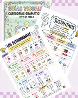 Vista previa - Hojas de trabajo - GUIAS VISUALES GRAMÁTICA Y VOCABULARIO - Portada