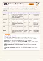 Vorschau - Arbeitsblätter - Simple Past Stationenlernen Klasse 6 - Seite 1