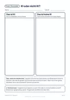 Vorschau - Arbeitsblätter - KI oder nicht KI? – Gratis-Einstieg künstliche Intelligenz, Klasse 3/4 - Seite 2