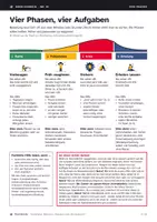 Vorschau - Fördermaterial/Inklusion - Notfallplan Autismus in der Schule: Meltdown, Shutdown oder Wutausbruch? - Seite 2