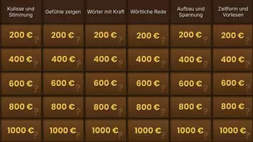 Vorschau - Stundenentwürfe - Spannend erzählen: Gruselgeschichten im Komplettpaket (Deutsch, Klasse 5) - Seite 3