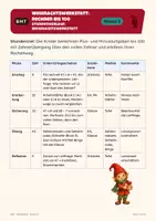 Vorschau - Spiele - Plus und Minus bis 100 Klasse 2 – Paket - Seite 2