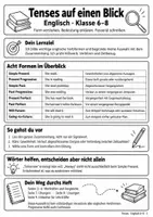 Vorschau - Merkblätter - Englisch Zeitformen auf einen Blick | Merkblätter - Seite 1