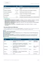 Vorschau - Stundenentwürfe - Bundle: Variablen & Terme (Modul 1) – komplette Reihe in 2 Niveaus mit Quiz-Präsentation und Tests - Seite 3