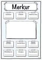 Vorschau - Stundenentwürfe - Steckbrief Merkur - Sonnensystem (Merkur) - Seite 1