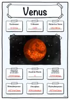 Vorschau - Unterrichtsreihen - Steckbrief Venus - Sonnensystem (Venus) - Deckblatt