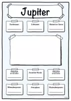 Vorschau - Stundenentwürfe - Materialpaket Sonnensystem (Flipbook, Steckbriefe, Tafelmaterial) - Seite 1