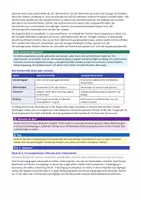 Vorschau - Arbeitsblätter - Psychologie Bundle – Gruppe, Gehorsam & Vorurteile - Seite 3