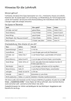 Vorschau - Spiele - Notenspiele | 5 Spiele zu Notennamen, Notenwerten und Pausen | Klasse 3 bis 5 | auch fachfremd - Seite 1